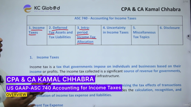 US GAAP CPA – ASC 740 Accounting for Income Taxes – Screenshot 2