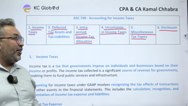 US GAAP CPA – ASC 740 Accounting for Income Taxes – Screenshot 4