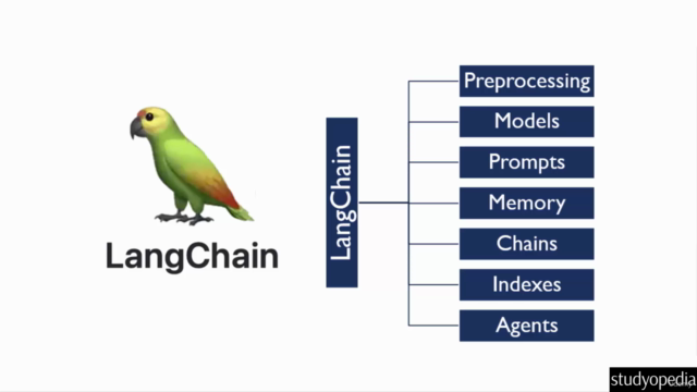 LangChain Crash Course – Screenshot 2