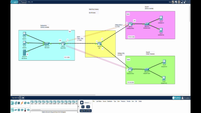 Hands on Cisco Packet Tracer: Advanced Labs – Screenshot 1