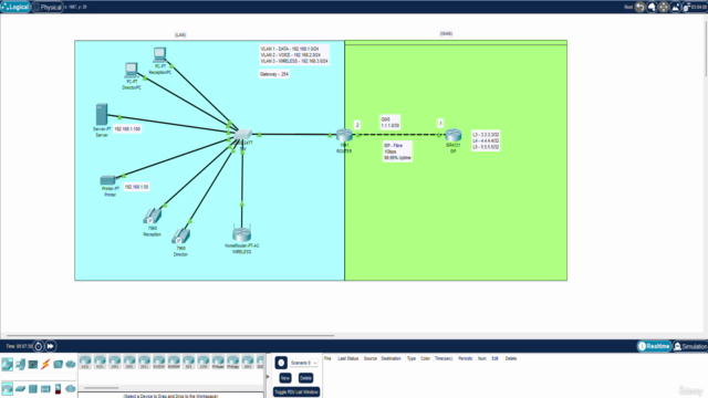 Hands on Cisco Packet Tracer: SOHO: Small Office/Home Office – Screenshot 1