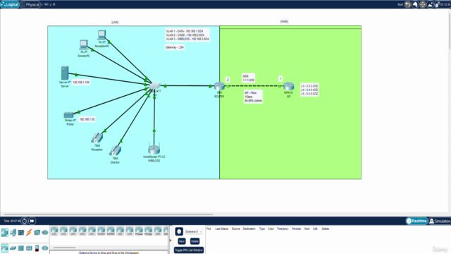 Hands on Cisco Packet Tracer: SOHO: Small Office/Home Office – Screenshot 2
