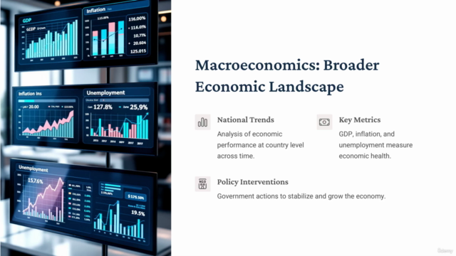 Economics for Everyone: A Beginner’s Guide to Basics!! – Screenshot 2