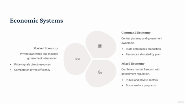 Economics for Everyone: A Beginner’s Guide to Basics!! – Screenshot 3