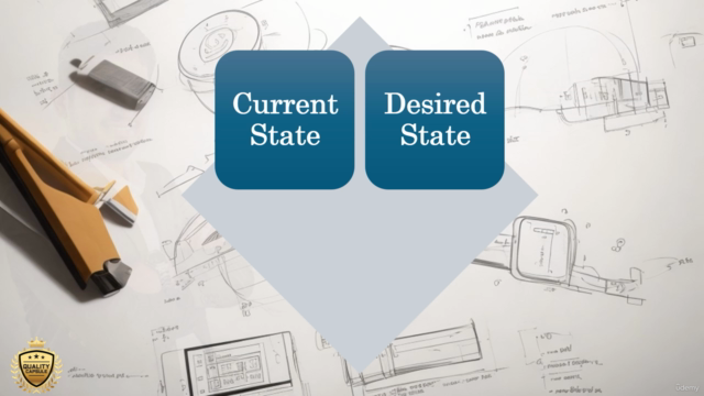 Closing the Distance: A Practical Guide to Gap Analysis – Screenshot 2