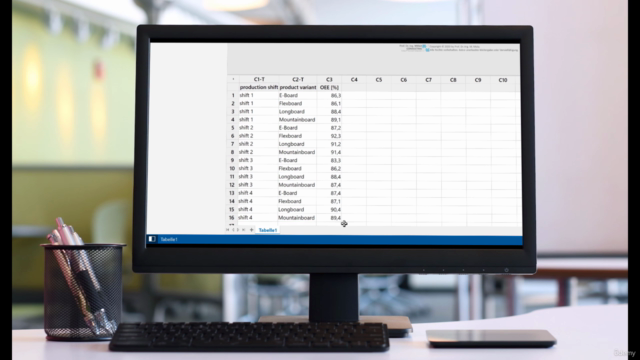 Industrial Blocked ANOVA in Minitab – Tabtrainer® Guide – Screenshot 1
