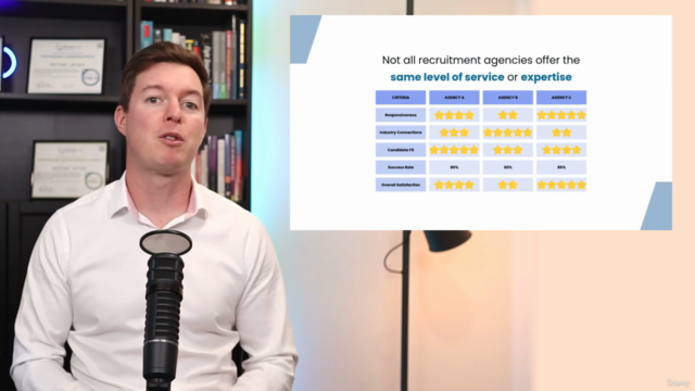 Job Search 2025: With LinkedIn, Resume CV & Networking Tips – Screenshot 3