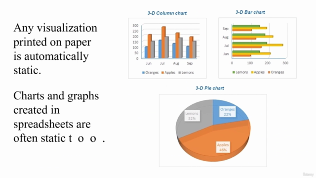 Data Driven Visual Communication in An Educator's Life – Screenshot 3