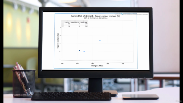 Correlation & Regression in Minitab – Tabtrainer® Essentials – Screenshot 2