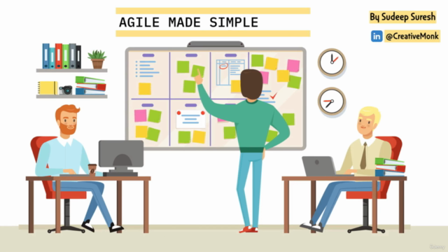 Master Agile the Fun Way: Learn Scrum & Kanban – Simulated – Screenshot 1