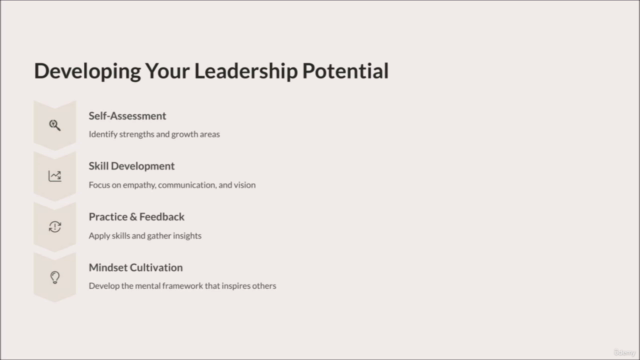 The Art of Leading People: Practical Tools for Team Success" – Screenshot 3