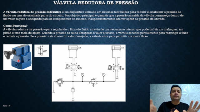 Hidráulica e Eletrohidráulica (Fácil) – Screenshot 1