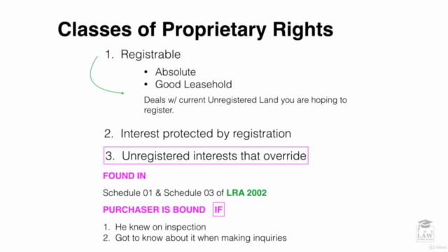 Property Law: A Comprehensive Summary – Screenshot 2