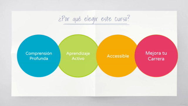 Patrones de Diseño de Software en TypeScript Curso Práctico – Screenshot 3