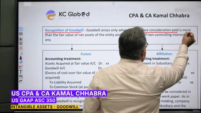 CPA FAR US GAAP ASC 350: Accounting for Intangible Assets – Screenshot 1