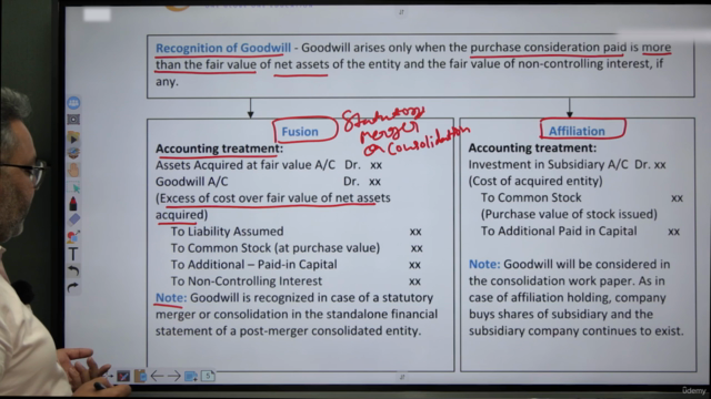 CPA FAR US GAAP ASC 350: Accounting for Intangible Assets – Screenshot 3