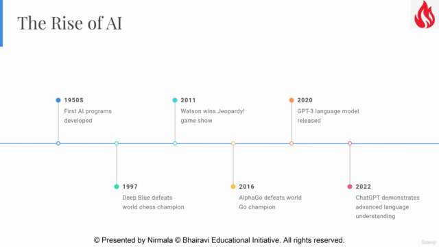 AI Ethics Mastery: Building Responsible AI Systems – Screenshot 1