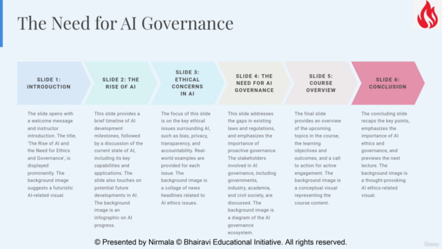 AI Ethics Mastery: Building Responsible AI Systems – Screenshot 3