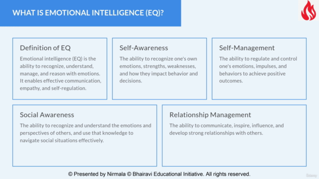 The Emotionally Intelligent Leader: Boost Your EQ for Leader – Screenshot 1