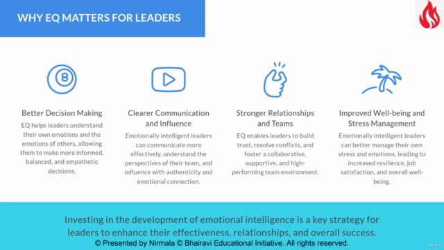 The Emotionally Intelligent Leader: Boost Your EQ for Leader – Screenshot 2