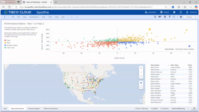 10X Data Analyst with TIBCO Spotfire Business Intelligence – Screenshot 3