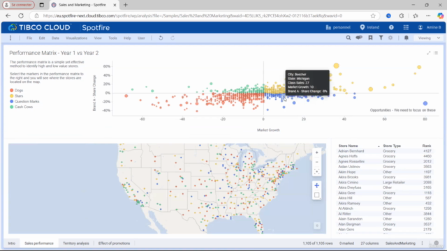 10X Data Analyst with TIBCO Spotfire Business Intelligence – Screenshot 4