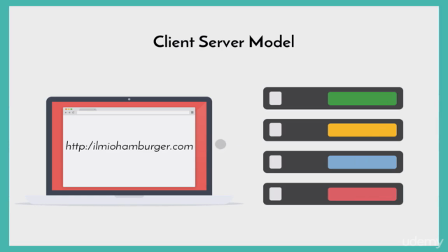 Programmazione per non programmatori – Screenshot 3