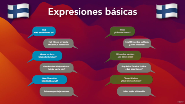 Idioma finés "desde cero" (español) – Screenshot 2