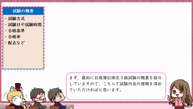 【2025年度版】豊富な演習でスッキリ理解！日商簿記3級［問題集］ – Screenshot 2
