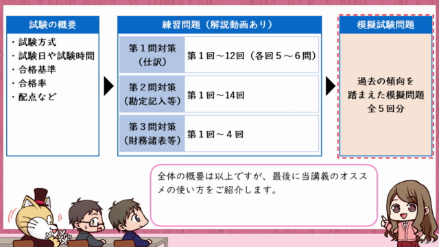 【2025年度版】豊富な演習でスッキリ理解！日商簿記3級［問題集］ – Screenshot 3