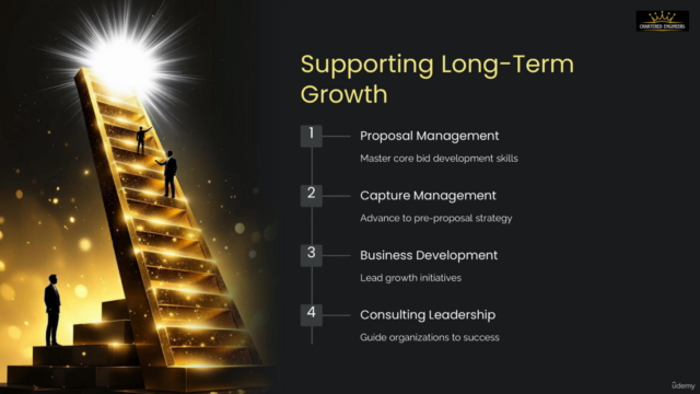 Mastering Bids and Proposals Management (+APMP Exam Prep) – Screenshot 4