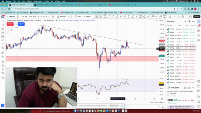 Crypto Trading Mastery: Complete Price Action (Free course) – Screenshot 1