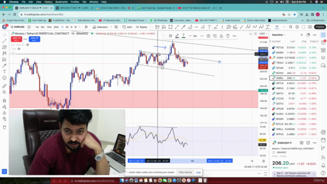 Crypto Trading Mastery: Complete Price Action (Free course) – Screenshot 3