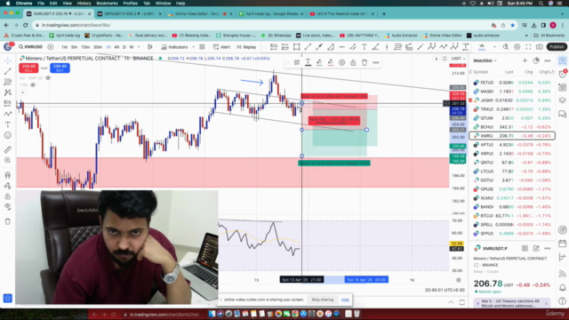 Crypto Trading Mastery: Complete Price Action (Free course) – Screenshot 4