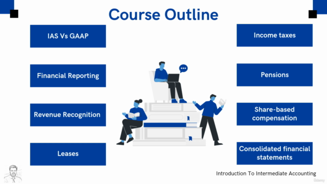Intermediate Accounting: Skills For Accounting Professionals – Screenshot 4