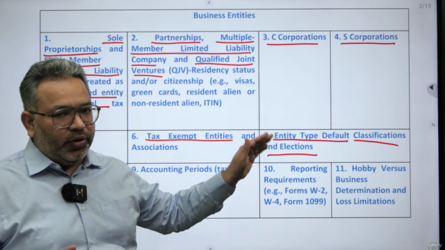 Enrolled Agent ExamPrep: Business Taxation Business Entities – Screenshot 3