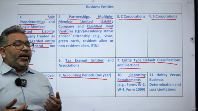 Enrolled Agent ExamPrep: Business Taxation Business Entities – Screenshot 4