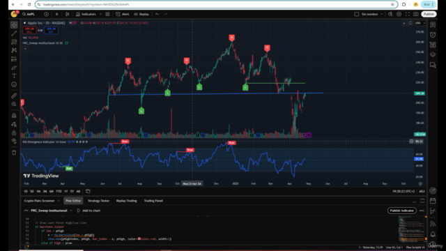 ChatGPT para Trading de Acciones: Potencia tus Inversiones – Screenshot 3