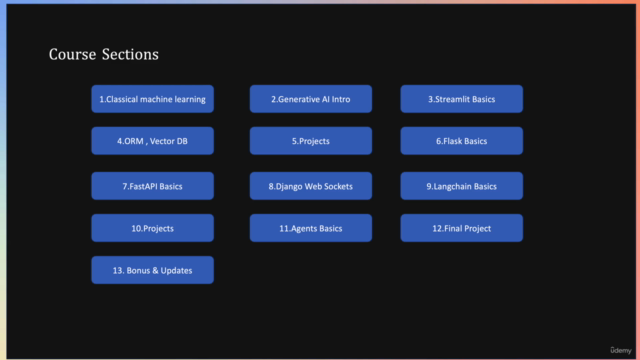 Generative AI for Python Backend Developers – Screenshot 3