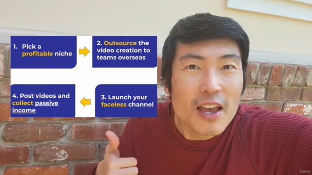 YouTube Automation Faceless Channel Marketing AI Creation 2 – Screenshot 4