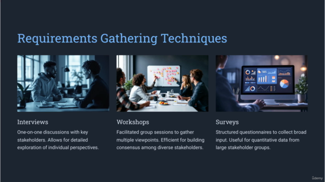 Business Analysis Fundamentals for Organizational Success!! – Screenshot 1