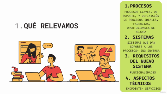 Fundamentos Clave para Convertirte en Analista Funcional – Screenshot 4