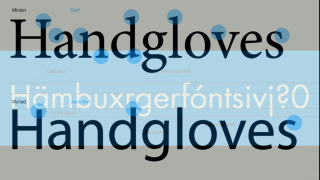 Tipografía: historia, técnica y creatividad con InDesign – Screenshot 1