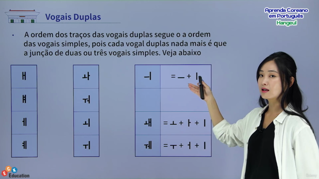 Aprenda Coreano em Português - Hangeul – Screenshot 3