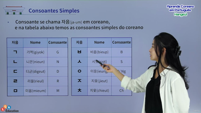 Aprenda Coreano em Português - Hangeul – Screenshot 4