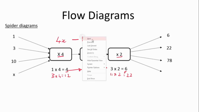Maths grade 8 (1 of 5) Numbers, Operations & Relationships – Screenshot 1