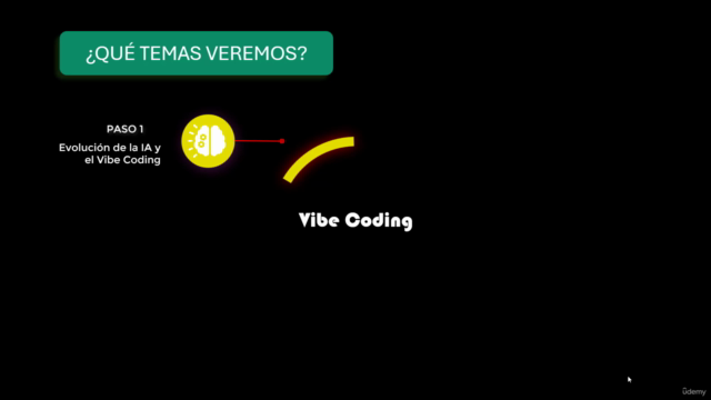 Vibe Coding: Crea Apps Reales sin Programar desde Cero – Screenshot 1
