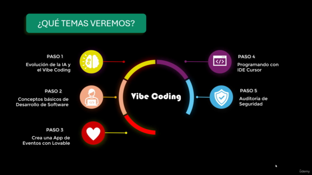Vibe Coding: Crea Apps Reales sin Programar desde Cero – Screenshot 4