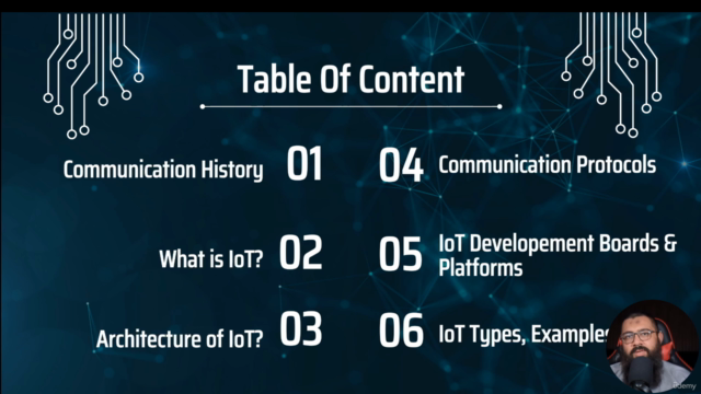 Introduction to Internet of Things Using ESP32 – Screenshot 2