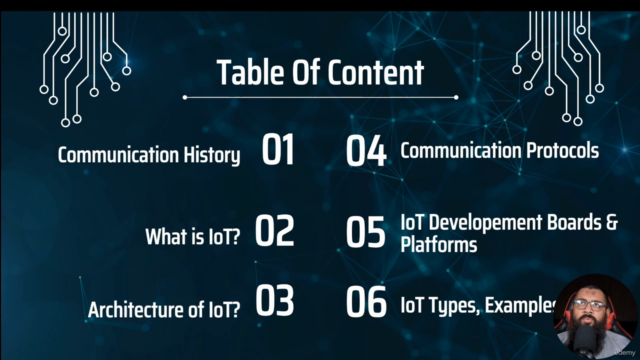 Introduction to Internet of Things Using ESP32 – Screenshot 3